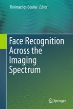 An Overview of Spectral Imaging of Human Skin Toward Face Recognition