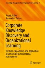 Corporate Knowledge Discovery and Organizational Learning: The Role, Importance, and Application of Semantic Business Process Management—The ProKEX Case