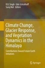 Climate Change and Dynamics of Glaciers and Vegetation in the Himalaya: An Overview