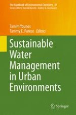 Integrated Urban Water Management: Improve Efficient Water Management and Climate Change Resilience in Cities