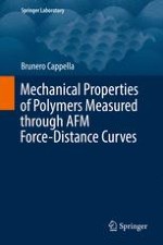 Physical Principles of Force–Distance Curves by Atomic Force Microscopy