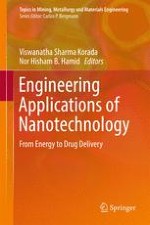 Stability of Nanofluids
