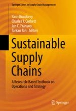 Sustainable Supply Chains: Introduction