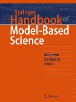 The Ontology of Models