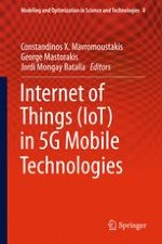 Towards the Usage of CCN for IoT Networks