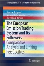 The EU ETS: The Pioneer—Main Purpose, Structure and Features