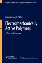 Polymer Gels as EAPs: Fundamentals