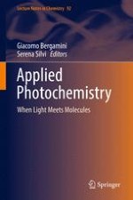 Supramolecular Artificial Photosynthesis