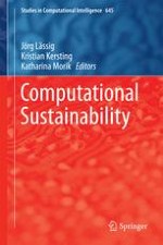 Sustainable Development and Computing—An Introduction