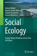 The Archipelago of Social Ecology and the Island of the Vienna School