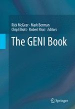 The GENI Vision: Origins, Early History, Possible Futures