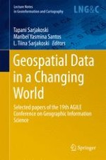 A Computational Model for Context and Spatial Concepts