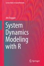 An Introduction to System Dynamics