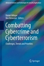 Megatrends and Grand Challenges of Cybercrime and Cyberterrorism Policy and Research