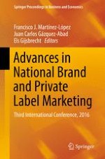 Determinants of Consumer Evaluations for Private Label Brands