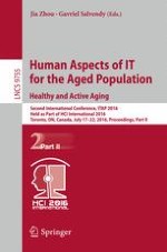 Design Research on Self-service Medical Apparatus and Instruments Aiming at Elderly Users