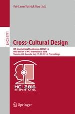 Use of Cultural Intelligence to Measure Influence of Online Social Networks on Cultural Adjustment