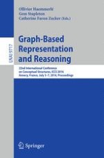 Exploring the Usefulness of Formal Concept Analysis for Robust Detection of Spatio-temporal Spike Patterns in Massively Parallel Spike Trains