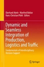 Interdisciplinary Research in Production, Logistics and Traffic: Introduction to Dynamo PLV and Overview of the Book