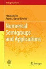 Numerical Semigroups, the Basics