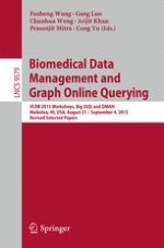 Vector Space Models for Encoding and Retrieving Longitudinal Medical Record Data