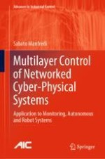 Multilayer Control System Framework for Cyber-Physical Systems