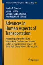 Modelling Human Factors for Advanced Driving Assistance System Design