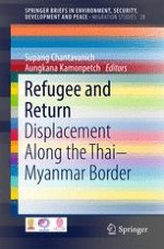 Introduction: Background of Protracted Conflict and Displacement in Myanmar