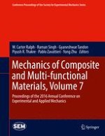 Mechanical and Tribological Properties of Scrap Rubber Based Composites Reinforced with Glass Fiber, Al and TiO2