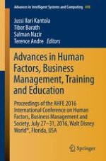 Erratum to: Advances in Human Factors, Business Management, Training and Education
