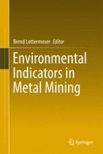 Predictive Environmental Indicators in Metal Mining