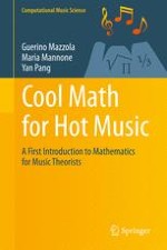 The ‘Counterpoint’ of Mathematics and Music