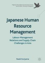 Stereotypes of Japanese Human Resource Management and Labour–Management Relations