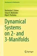 Introduction to Dynamical Systems