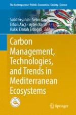 Soil Carbon Impacts on Functionality and Environmental Sustainability