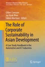 Toward Inclusive Economic, Social and Environmental Progress in Asia: An Introduction
