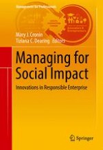 Managing for Return on Social Innovation (ROSI): Pillars for Sustainable Social Impact