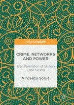 Organised Crime or White-Collar Crime? The Case of the Sicilian Mafia |  springerprofessional.de