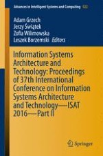 Modification of Concurrent Design of Hardware and Software for Embedded Systems—A Synergistic Approach