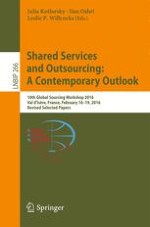 Why Do Firms Outsource: A Tool for Contextual Ambidexterity