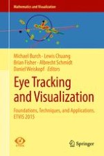 eye tracking data analysis eye tracking data analysis