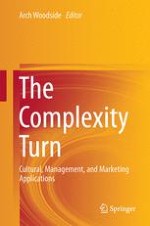 Embracing the Complexity Turn in Management Research for Modeling Multiple Realities