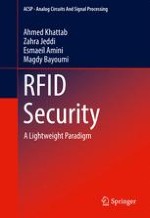 Introduction to RFID