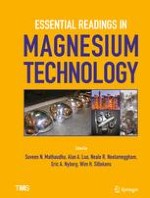 Magnesium Industry Growth in the 1990 Period
