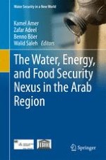 Status of Water in the Arab Region