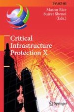 Cyberspace and Organizational Structure: An Analysis of the Critical Infrastructure Environment