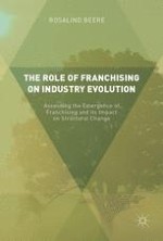 Franchising: An Overview