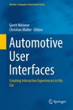 Retrospective and Future Automotive Infotainment Systems—100 Years of User Interface Evolution