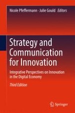 The Importance of Connecting Open Innovation to Strategy