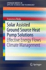 Ground Source Heat Pump